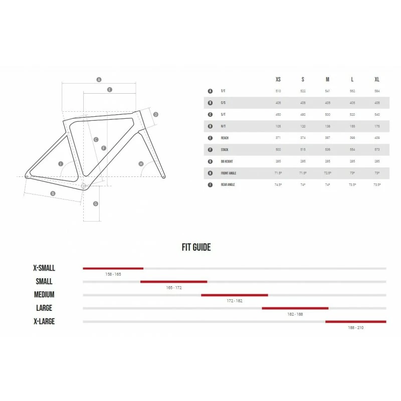 Bici Da Corsa MEGAMO PULSE ELITE AXS 09 Disk In Carbonio SRAM RIVAL AXS 12v Elettronico + Powermeter - immagine 5
