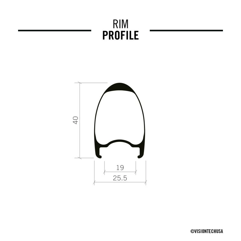 Coppia Ruote In Carbonio VISION SC40 DB CL Disc - immagine 4
