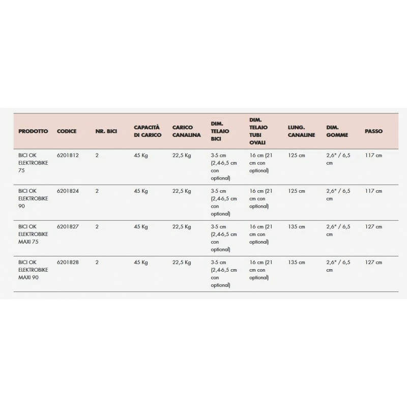 Portabici Posteriore Fabbri BICI OK MTB 3 Bici 75 - immagine 3